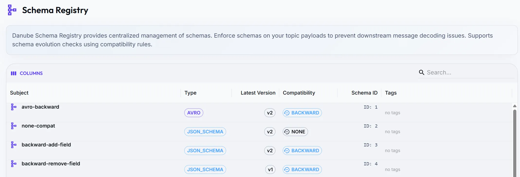 Schema Registry